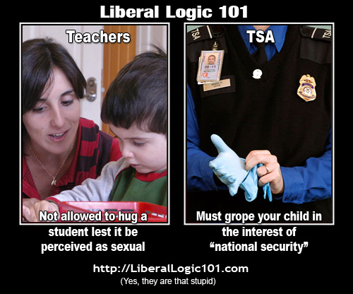 Liberal Logic 101.
